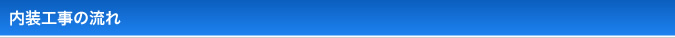 内装工事の流れ